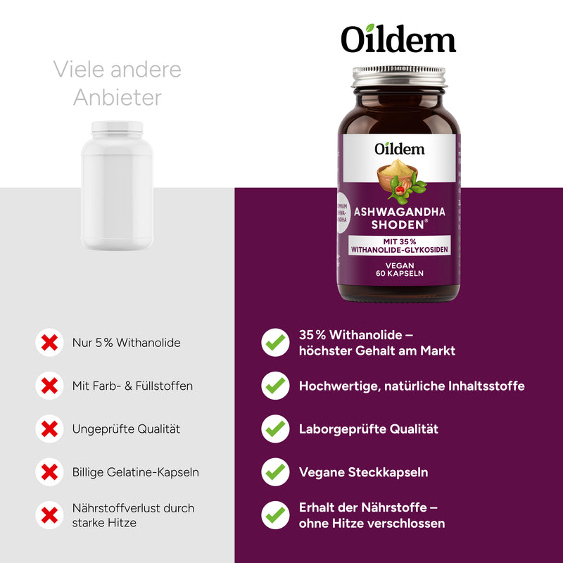 Oildem Ashwagandha Shoden - Premiumrohstoff - 35% Withanolid-Gehalt - laborgeprüft