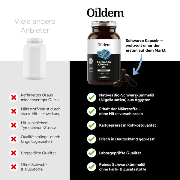 Oildem Bio-Schwarzkümmelöl Kapseln Vegan (UNGEFILTERT), (Ohne Hitze)