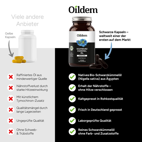 Oildem Bio-Schwarzkümmelöl Kapseln Vegan (UNGEFILTERT), (Ohne Hitze)