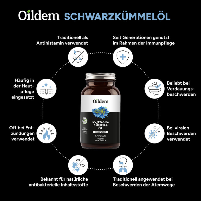 Oildem Bio-Schwarzkümmelöl Kapseln Vegan (UNGEFILTERT), (Ohne Hitze)