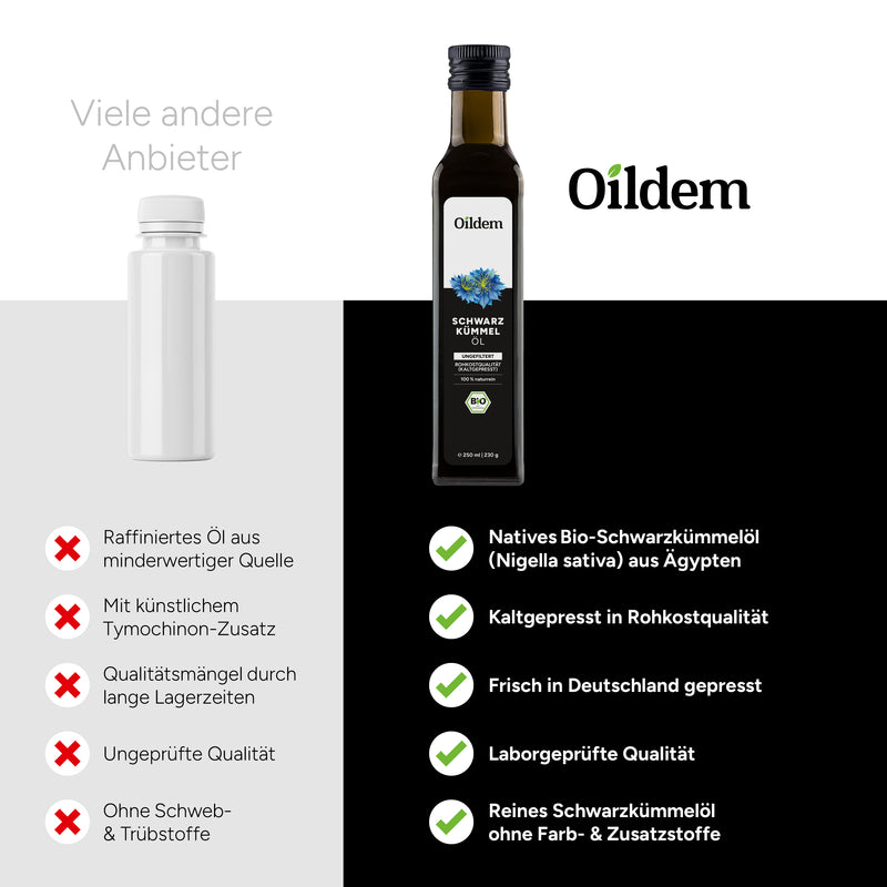 Oildem Bio-Schwarzkümmelöl 250ml (UNGEFILTERT)