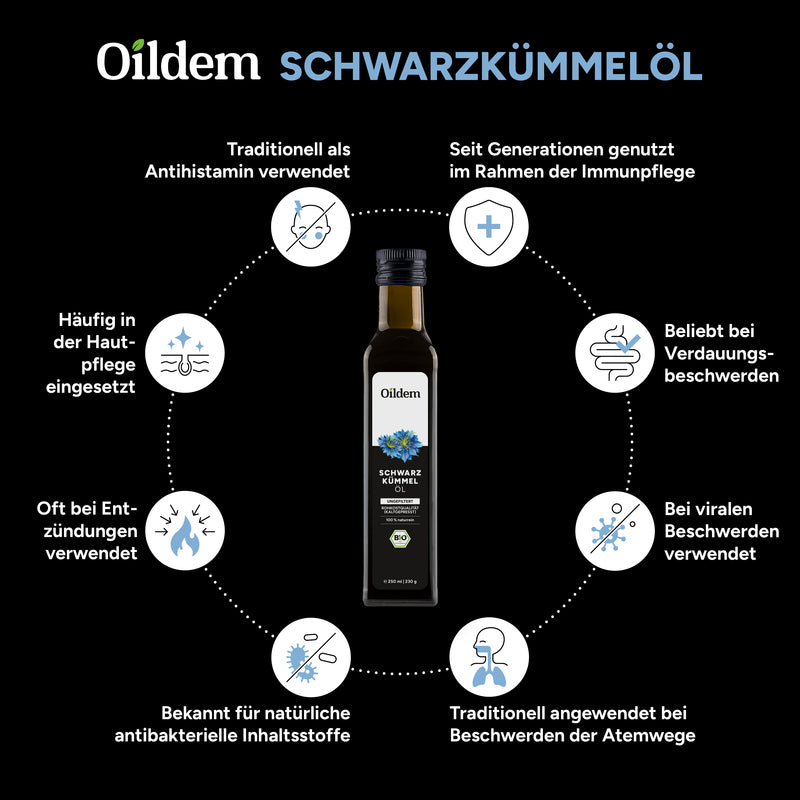 Oildem Bio-Schwarzkümmelöl 250ml (UNGEFILTERT)