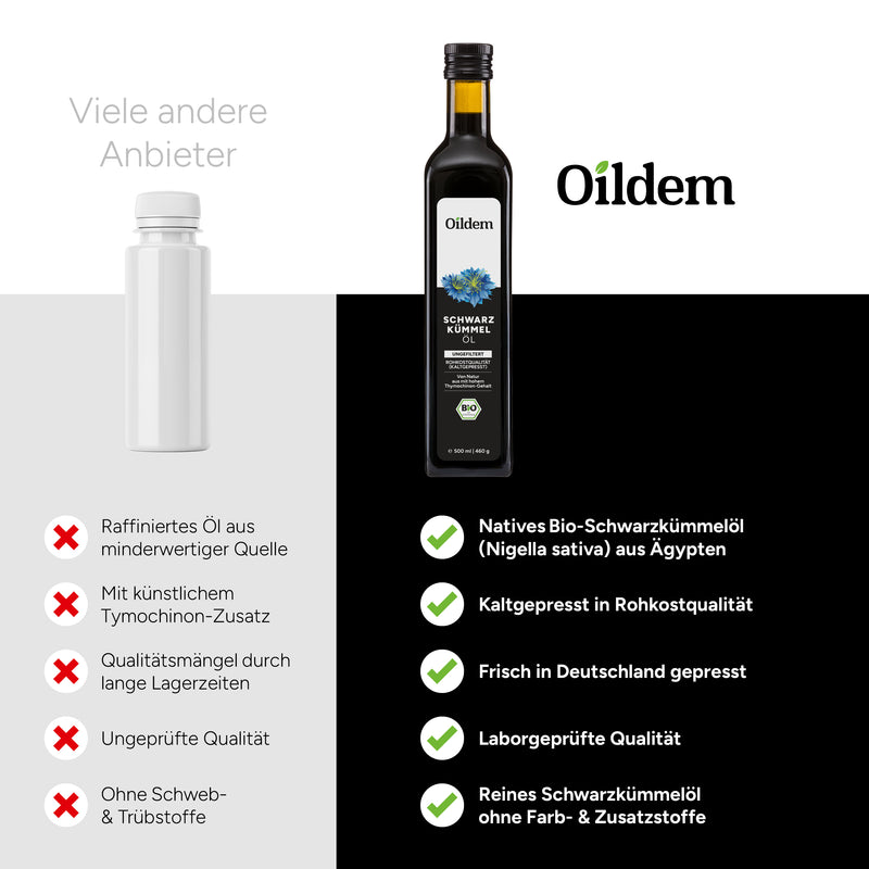 Oildem Bio-Schwarzkümmelöl 500ml (UNGEFILTERT)